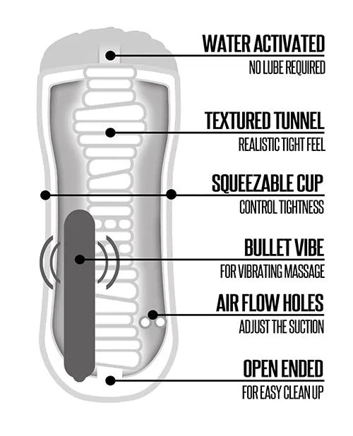 Global Novelties Male Sex Toys | Shower Stroker Vibrating Pussy - Clear