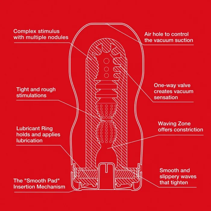 Male Sex Toys | Tenga Tenga Original Vacuum Cup Adult Sex Toy For Men Masturbation Masturbator