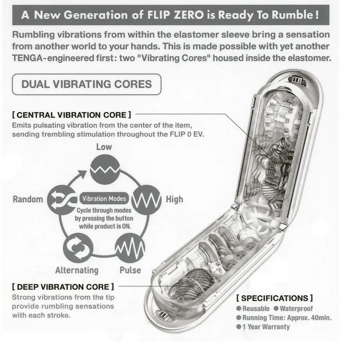 Male Sex Toys Tenga Tenga Flip Zero Vibrating Masturbator White