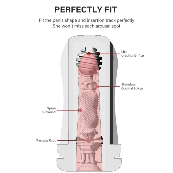 Drywell Male Sex Toys Hurricane Masturbator Black