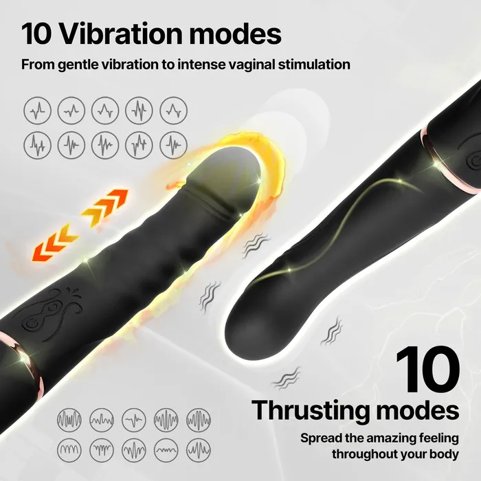 Candyhub Climax Connect Vibrators